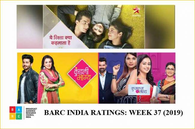 BARC India Ratings: Yeh Rishta Kya Kehlata Hai, Kundali Bhagya, and Kumkum Bhagya rule the roost!